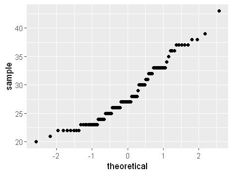 _images/03.e. Continuous Probability Distributions_7_2.png